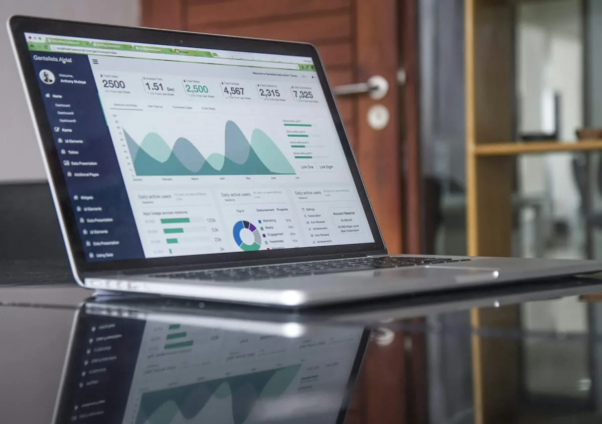 Dashboard financeiro e análise de indicadores de desempenho